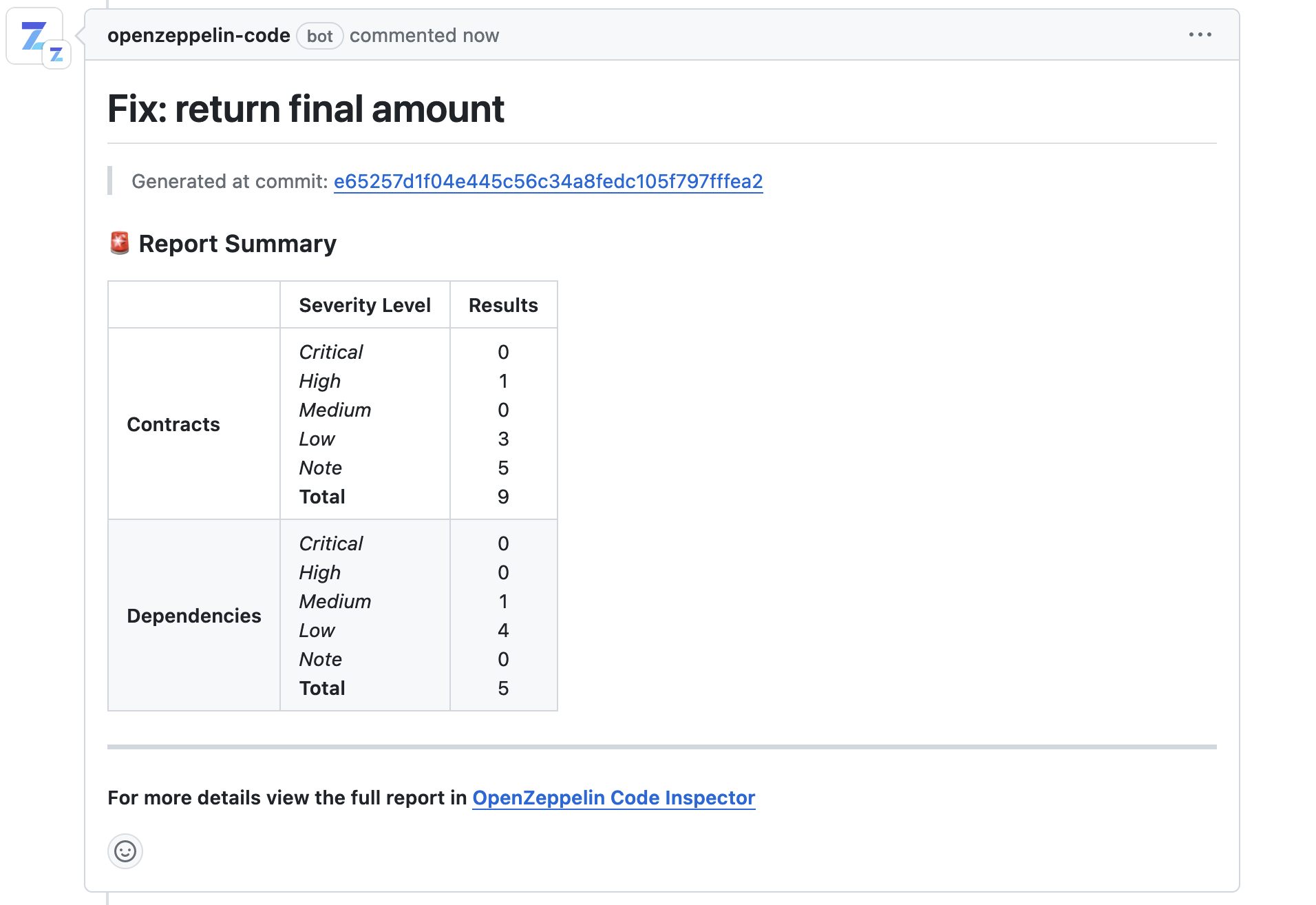 Summary Report